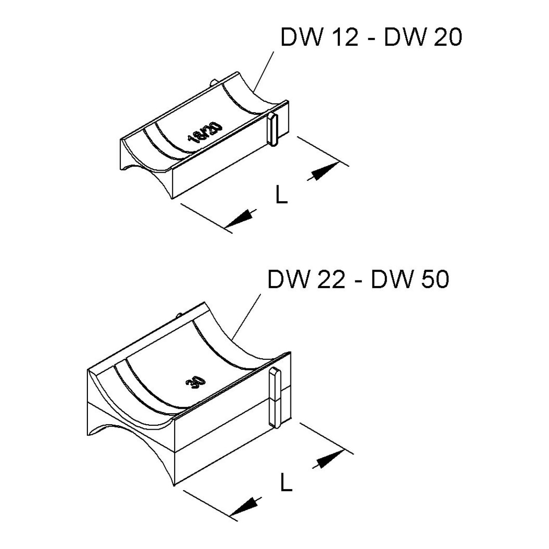 Niedax Double cuve DW 22