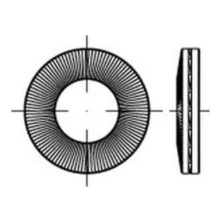 product.name