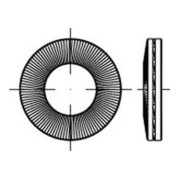 product.name