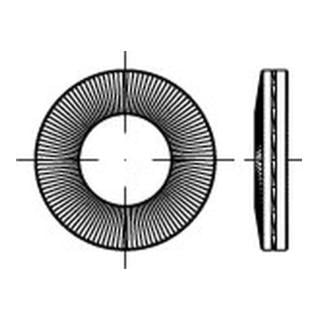 product.name