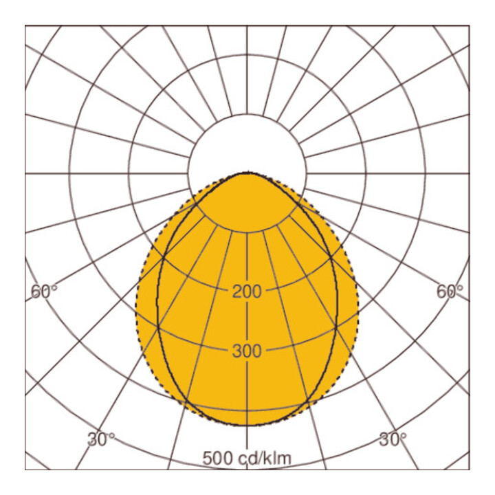 norka LED-Feuchtraumleuchte PL-1000-01 4000K 1555mm M1500
