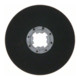 Norme X-LOCK de Bosch pour l'Inox-2