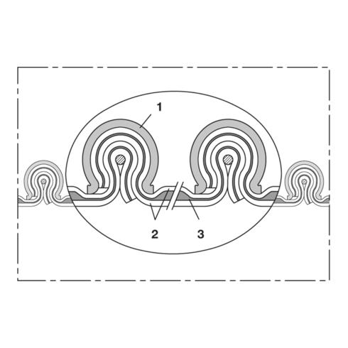 Norres Hochtemperaturschlauch hitzebeständig (+1100°C) Ø 170mm L: 3m CP HiTex 483