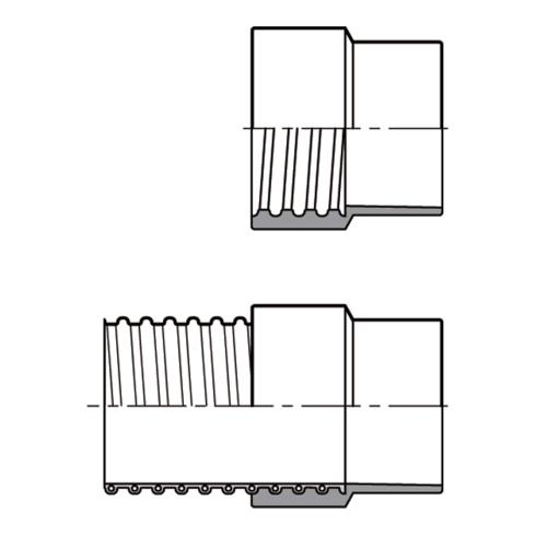 Norres lebensmittelechte Muffe aufschraubbar für AIRDUC® 350, 351 ,355 Ø 70mm