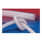 product.name