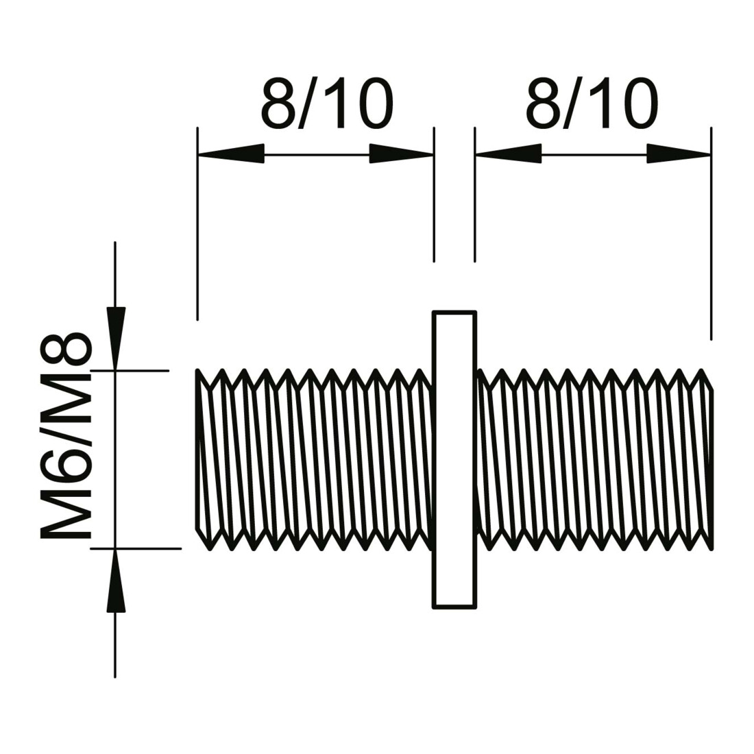 OBO Bettermann Raccord double M6 3100 G