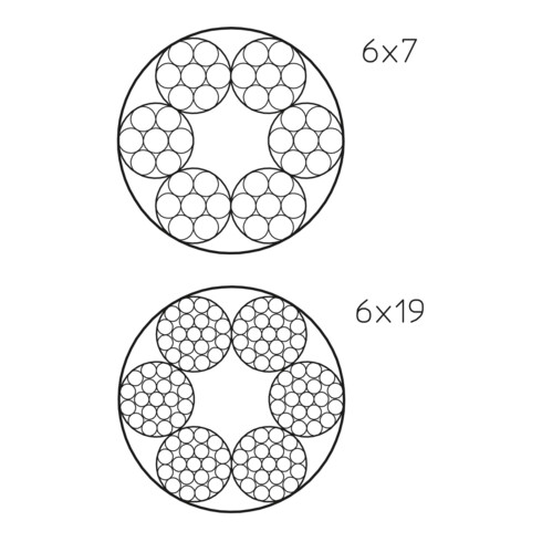 OBO Bettermann Vertr Stahldraht-Spannseil Ring 50m 957 6 G