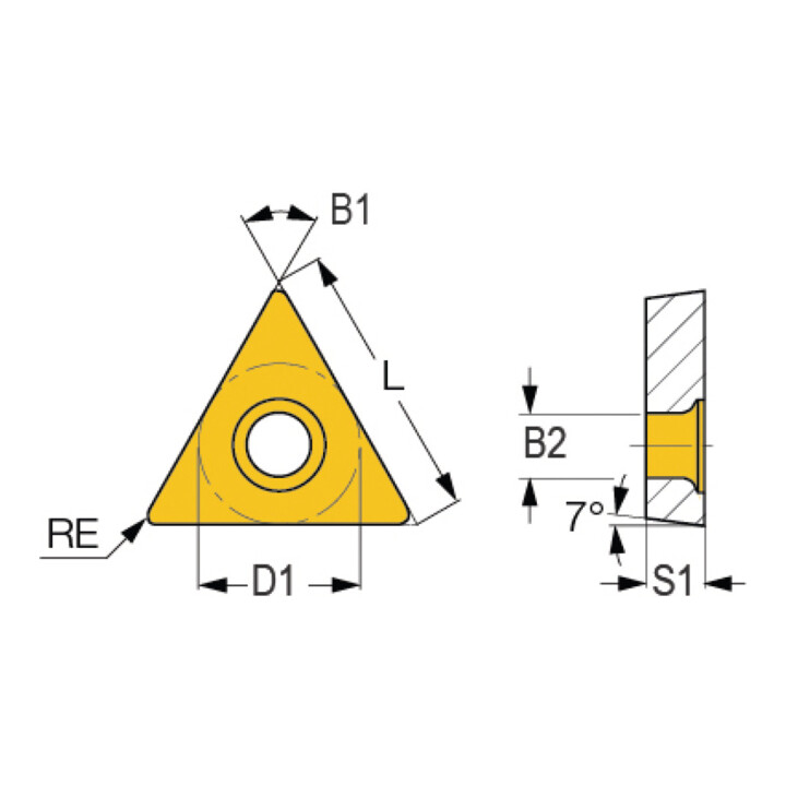 Optimum Ersatzwendeplatten ISO TCMT110204