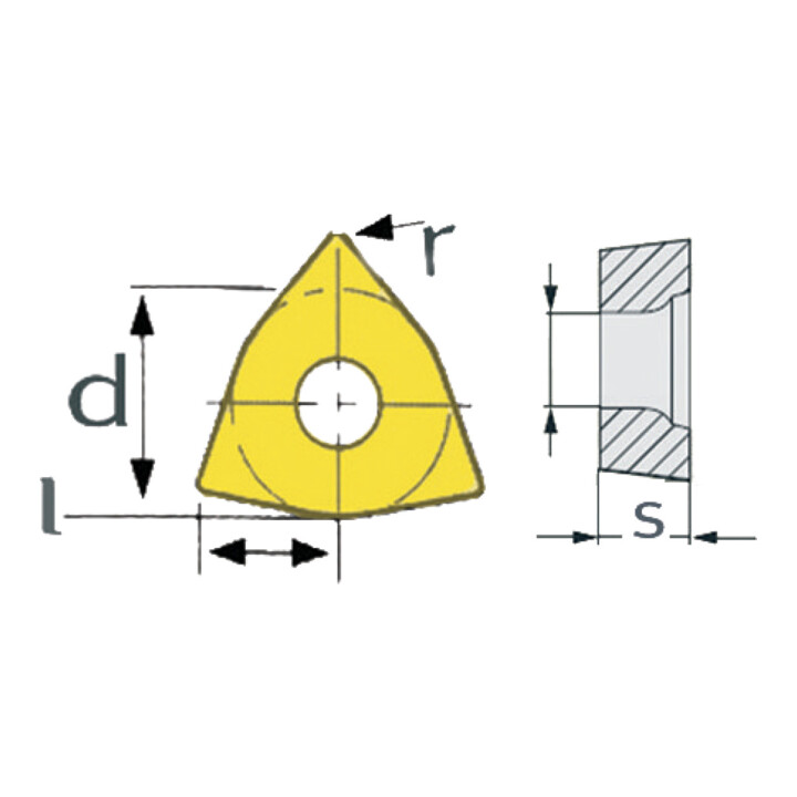 Optimum Ersatzwendeplatten ISO WCMT050308 5 Stück