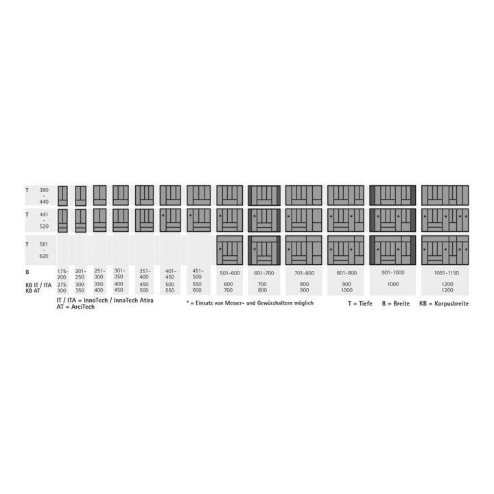 OrgaTray 440, 441 - 520 / 301 - 350, silber
