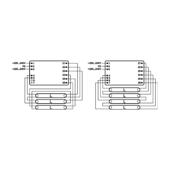 OSRAM Ballasts électroniques EVG QTP5 3x14,4x14