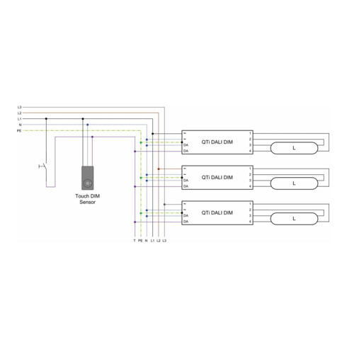 OSRAM BETRIEBSGERÄTE EVG QTI DALIT/E2x1842DIM