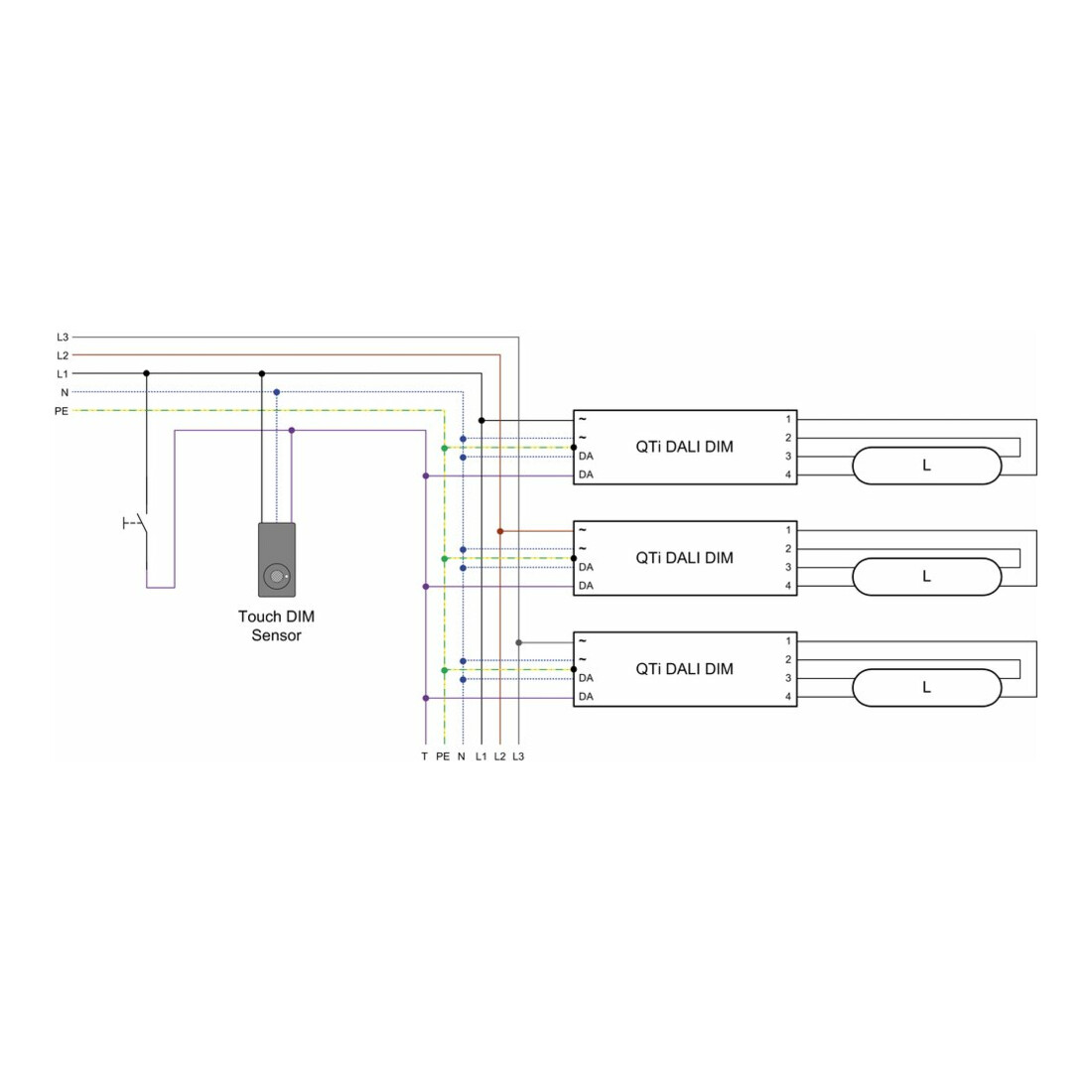 OSRAM BETRIEBSGERÄTE EVG QTI DALIT/E2x1842DIM