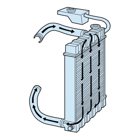 Outil de nettoyage du radiateur 9048P-1 HAZET