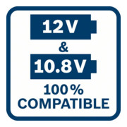 Pack batterie Bosch GBA 12 Volt, 4.0 Ah, 2 pièces-4