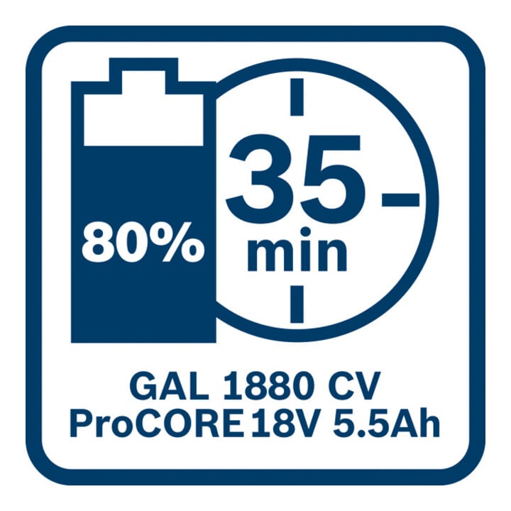 Pack batterie Bosch ProCORE18V 5.5Ah
