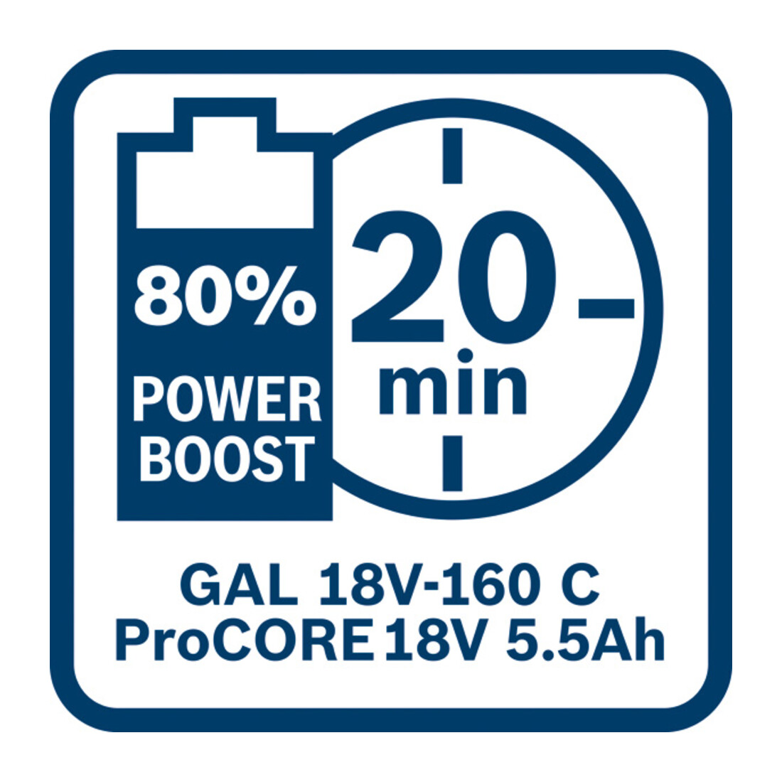 Pack batterie Bosch ProCORE18V 5.5Ah