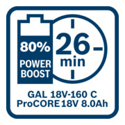 Pack de batteries Bosch 4x ProCORE18V 4,0Ah + 2x ProCORE18V 8,0Ah-5