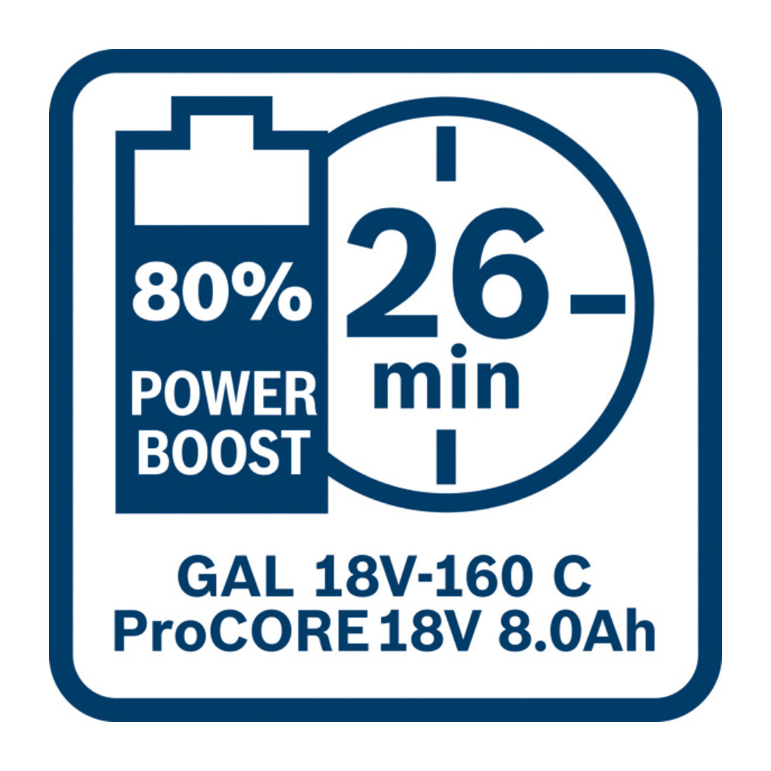 Pack de batteries Bosch 4x ProCORE18V 4,0Ah + 2x ProCORE18V 8,0Ah