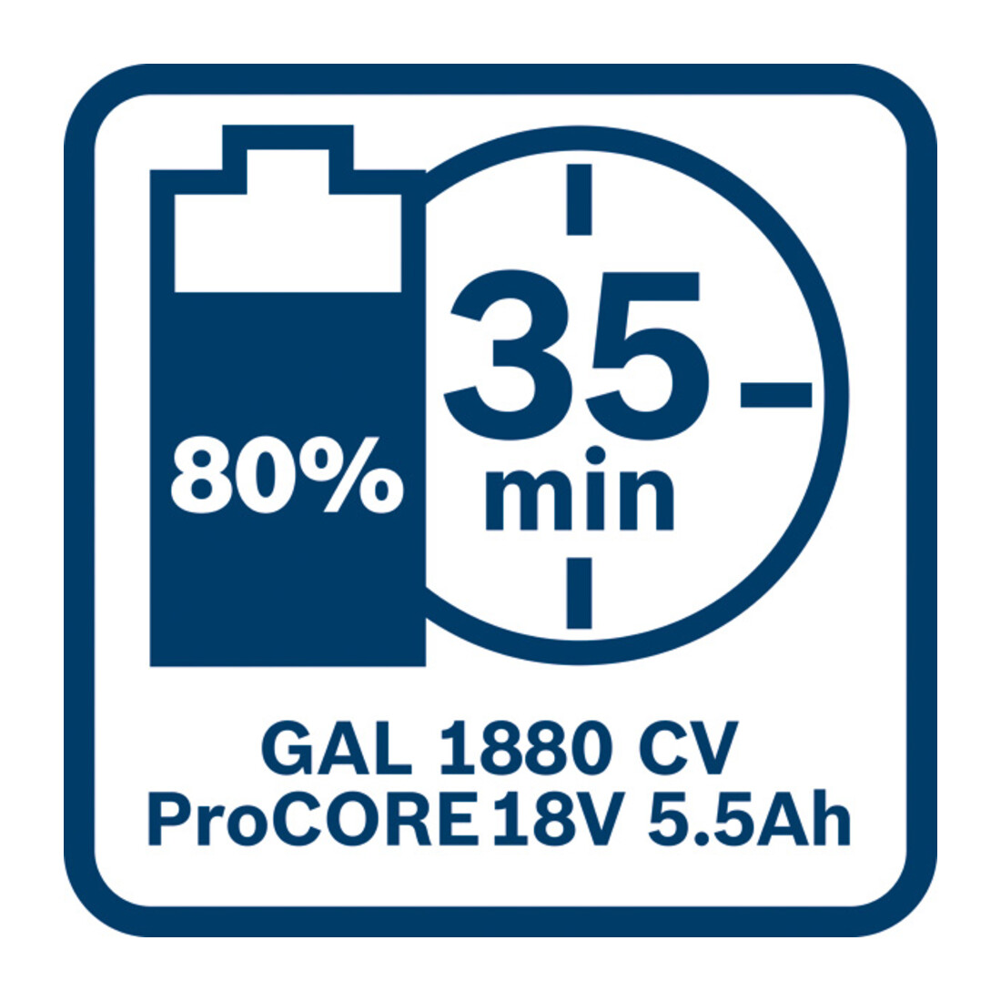 Pack de batteries Bosch 4x ProCORE18V 5,5Ah