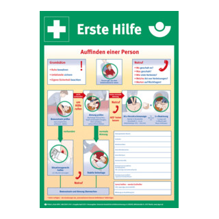 Panneau de secours Eichner Instructions pour les premiers secours