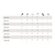 PB Swiss Tools Set haakse stiftsleutels voor TX,met boring, Aantal stiftsleutels: 8-3