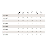 PB Swiss Tools Winkelschraubendreher-Satz, mit Bohrung, für TX, 8-teilig-3