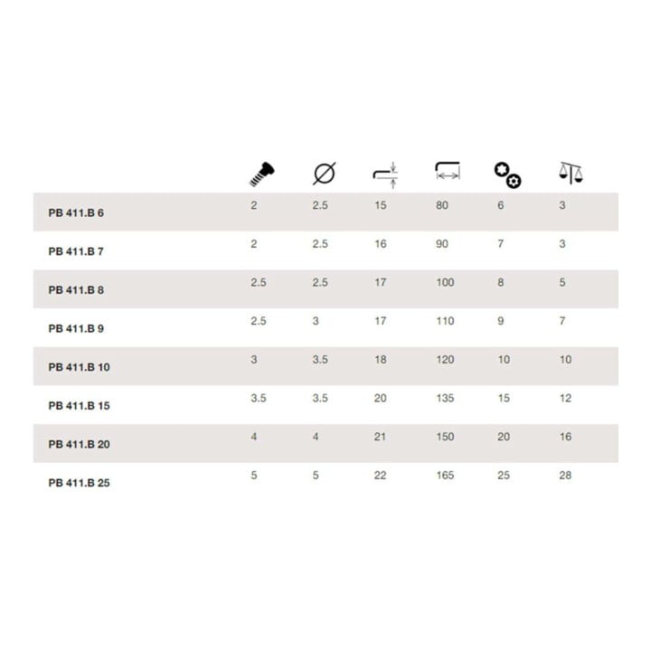 PB Swiss Tools Winkelschraubendreher-Satz, mit Bohrung, für TX, 8-teilig