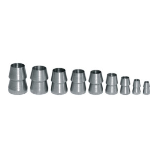 product.name