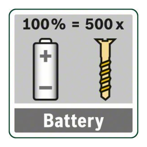 Perceuse à percussion Bosch à deux vitesses PSB 18 LI-2, avec 1 x batterie PBA 18V 2,5 Ah