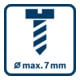 Perceuse-visseuse sans fil BOSCH à mandrin interchangeable GSR1215FC +L-BOXX