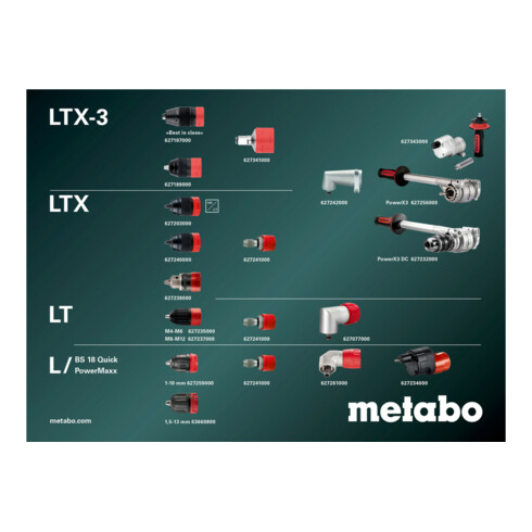 Perceuse-visseuse sans fil BS 18 L Quick metabo, Coffret, 18V 2x2Ah Li-Ion + SC 30