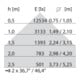 Performance in Light LED-Anbauleuchte 4000K 8630661613410