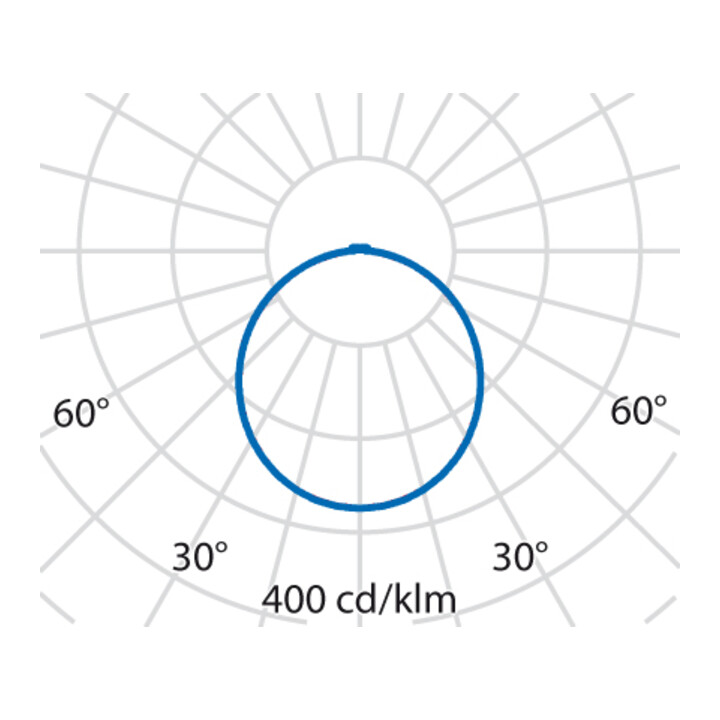 Performance in Light LED applique et plafonnier 3000K/4000K 3105558