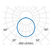 Performance in Light LED-Wand-u. Deckenleuchte 3000K/4000K 3105558-5