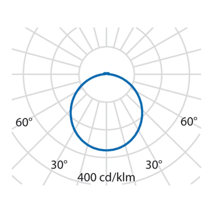 Performance in Light LED-Wand-u. Deckenleuchte 3000K/4000K 3105558
