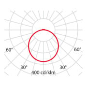 Performance in Light LED-Wand-u. Deckenleuchte 3000K/4000K 3105559-5