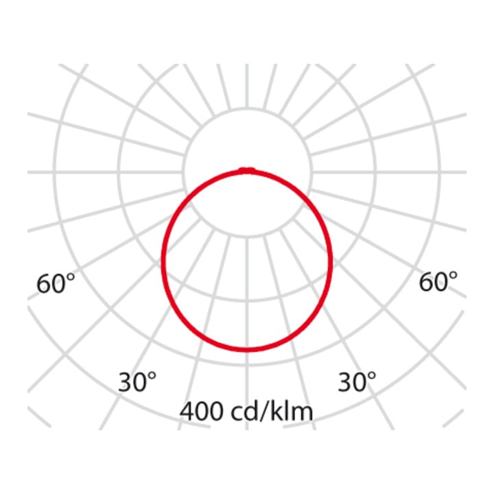 Performance in Light LED-Wand-u. Deckenleuchte 3000K/4000K 3105559