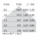 PERFORMANCE iN LIGHTING LED-Pendelleuchte SL629 840 DALI schwarz