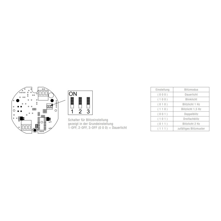 pfannenberg Feu tricolore LED P 450 TLA115/230ACRD rouge 90-253AC 60cd