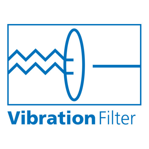 PFERD COMBIDISC Mini-Fiberscheibe CDFR Ø 75 mm VICTOGRAIN-COOL36 Stahl und Edelstahl