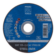 product.name