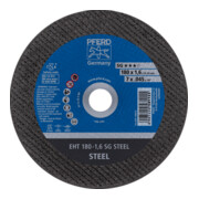 product.name