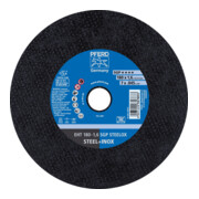 product.name