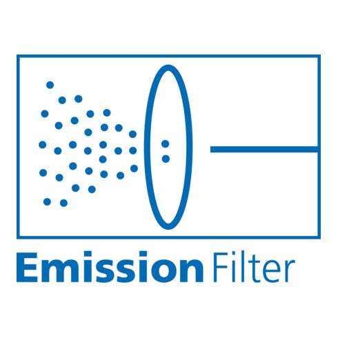 PFERD EHT 115-1,0 MM START (10)