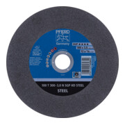 product.name