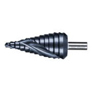 product.name