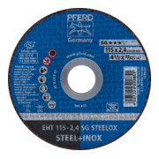 product.name