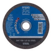 product.name