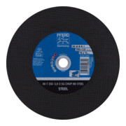 product.name